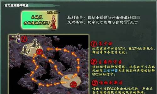 征途2赤炎魔殿攻略最新中文版_征途手游赤炎套技能